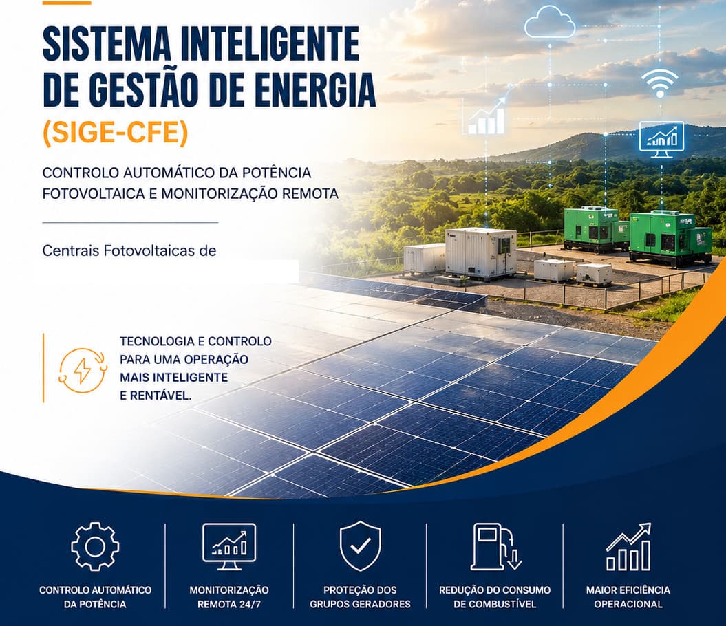 Utility Scale Solar Portfolio